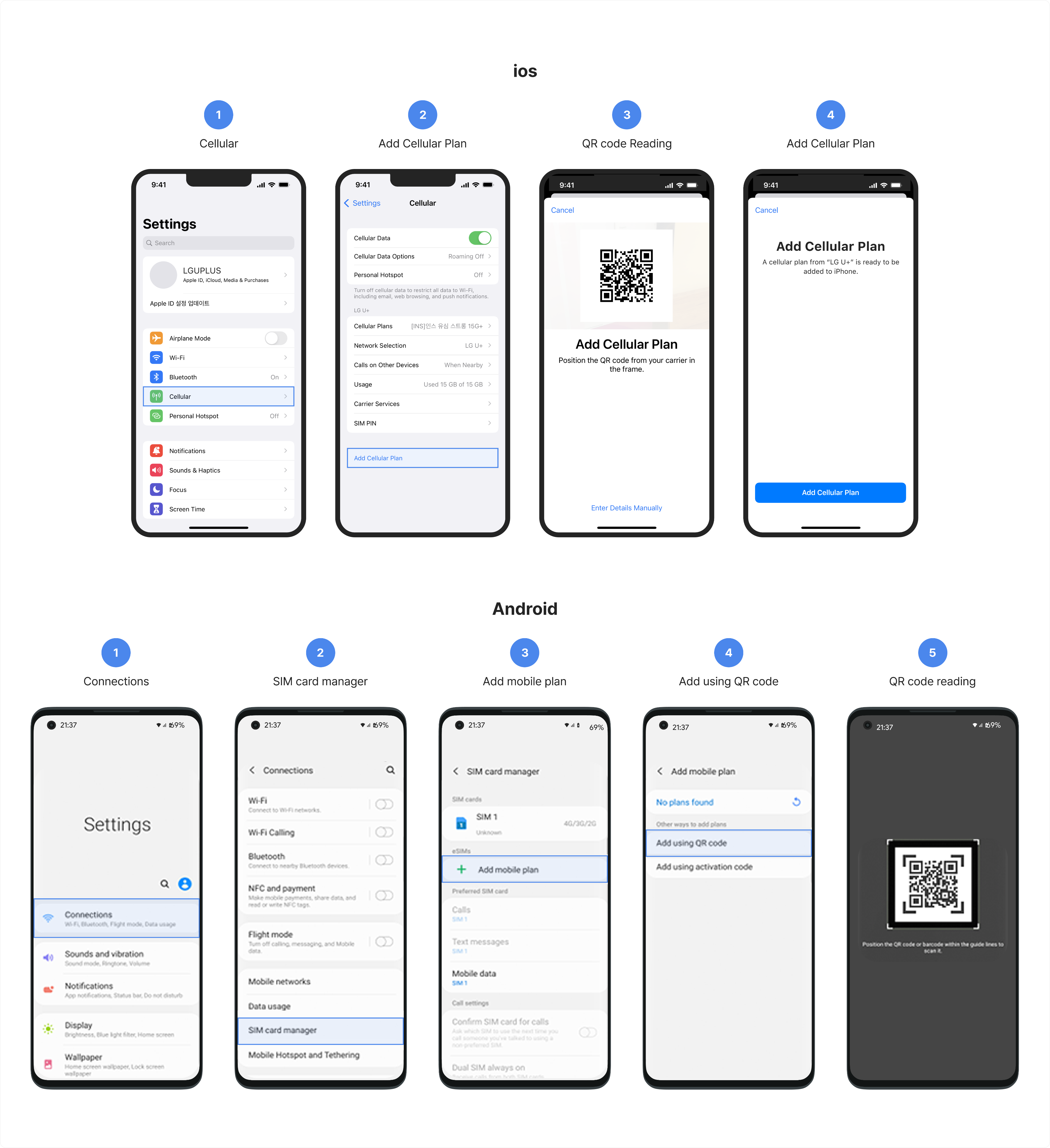 how to use esim